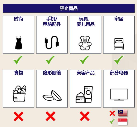 广交会孕婴童类展品有哪些？展示了哪些孕婴童类产品