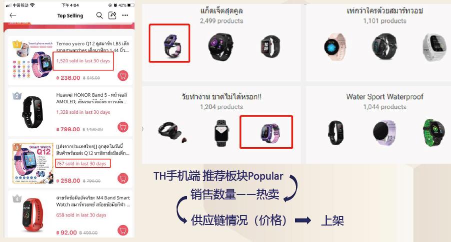 互联网营销新手必读：成功案例与实操技巧