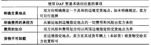 国际贸易术语费用和风险责任义务清晰简明一览表值得收藏随时查用