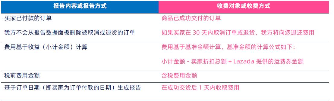 探索广交会上的孕婴童类展品
