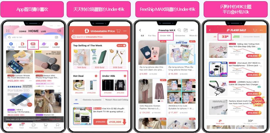 lazada越南站重要项目介绍&mdash;促销价格项目