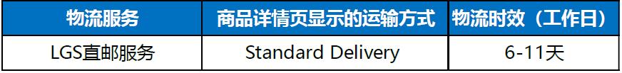 越南跨境物流指南