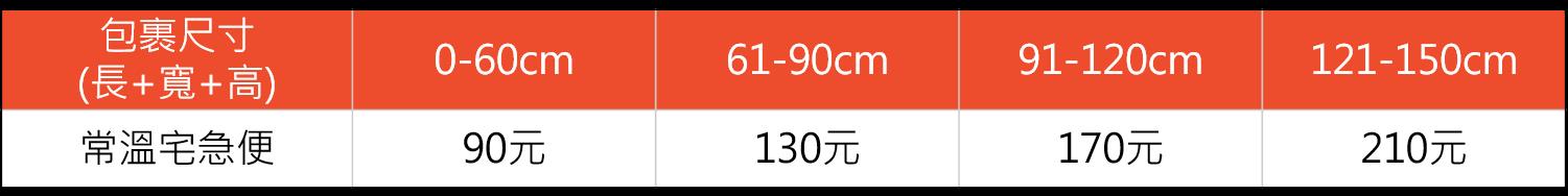 虾皮黑猫物流选项:运费计算全解析