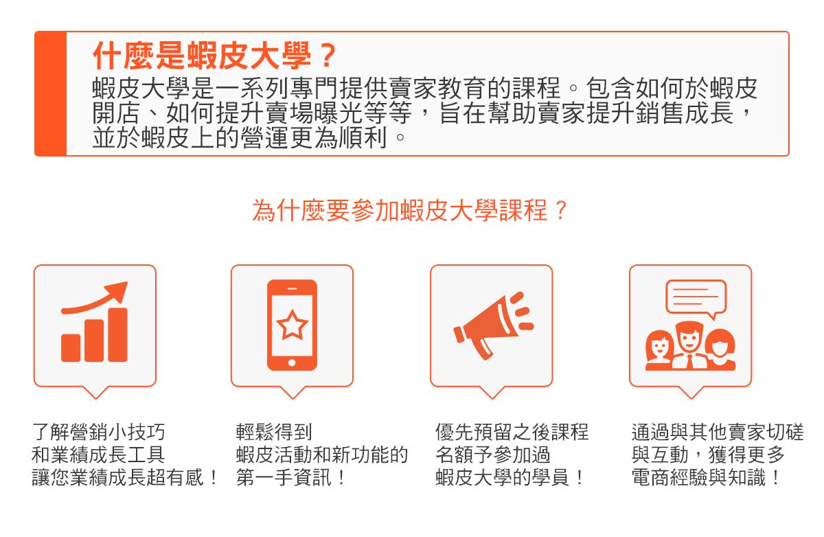 认识虾皮大学:Shopee官方的卖家培训秘密基地