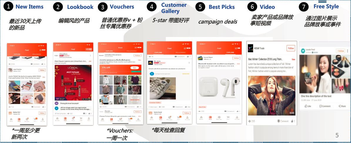 打造优质Lazada Feed的关键步骤（下）